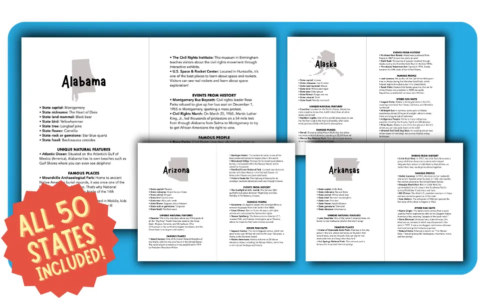 Sample two-page state spreads for Alabama, Alaska, Arizona and Arkansas