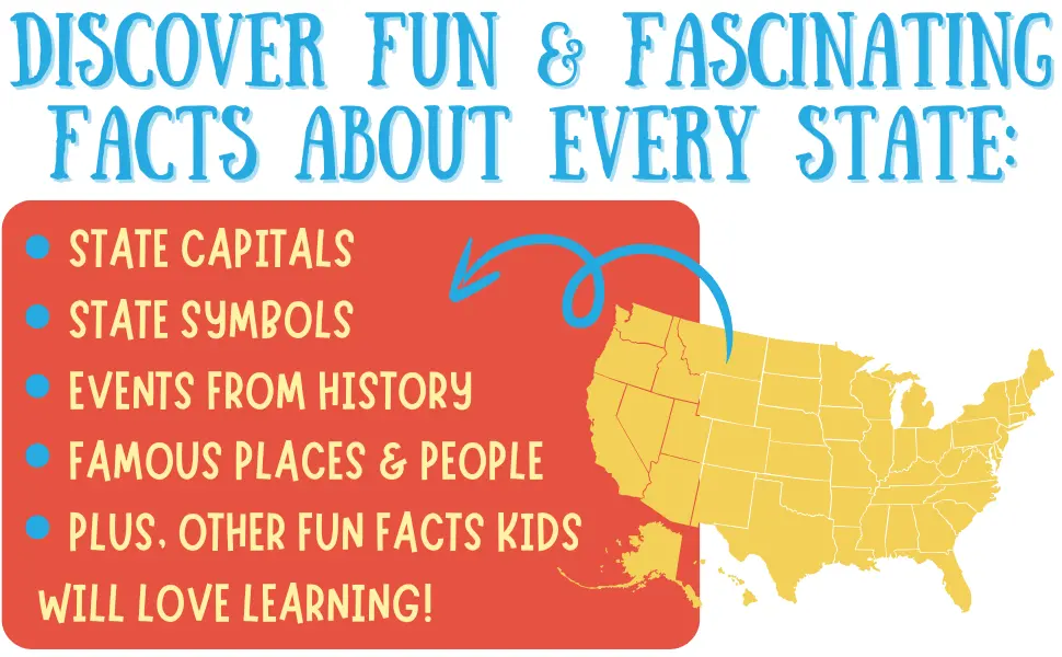 United States map beside a list of facts covered, including capitals, symbols, history, famous places and people