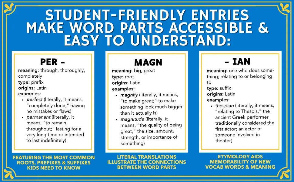 Sample entries for the prefix per, root magn and suffix ian from A Student’s Dictionary of Greek and Latin Roots