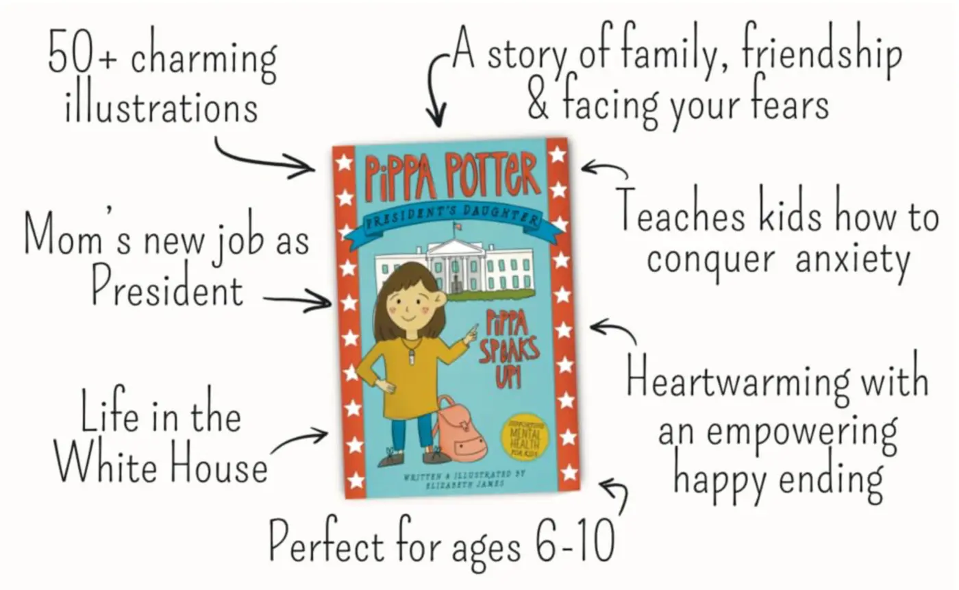 Pippa Potter book surrounded by story highlights including life in the White House, anxiety tools and more than 50 illustrations